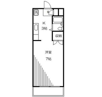 東京都練馬区中村１丁目 賃貸マンション 1K