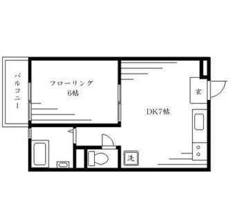 東京都練馬区栄町 賃貸マンション 1DK