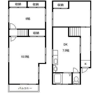 東京都練馬区練馬１丁目 賃貸一戸建て 3DK