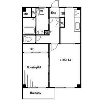 東京都練馬区練馬１丁目 賃貸マンション 1LDK